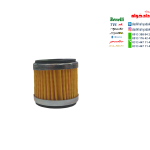 فیلتر روغن یاماها تیل WR150-XMAX- XSR155-MXKING- MT15- R15- VN150